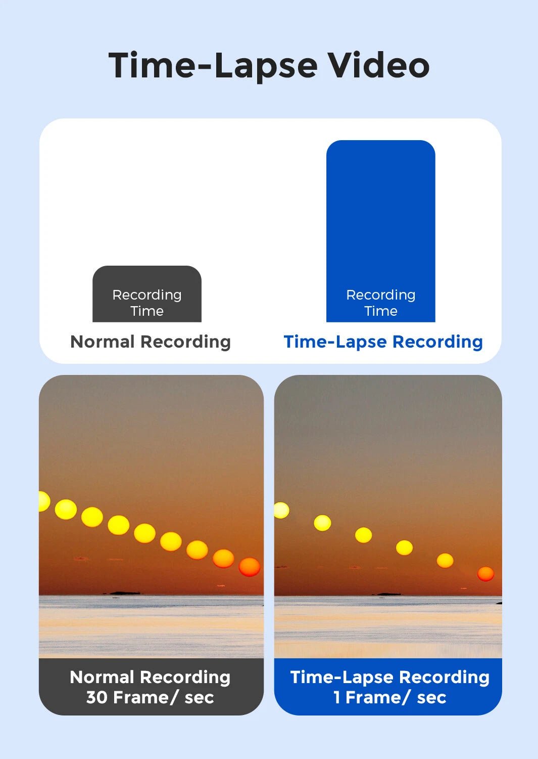 12" 4K Mirror Dash Cam with Rear Camera + GPS + WiFi + 64GB Card – Front & Rear Recording System - Office Catch