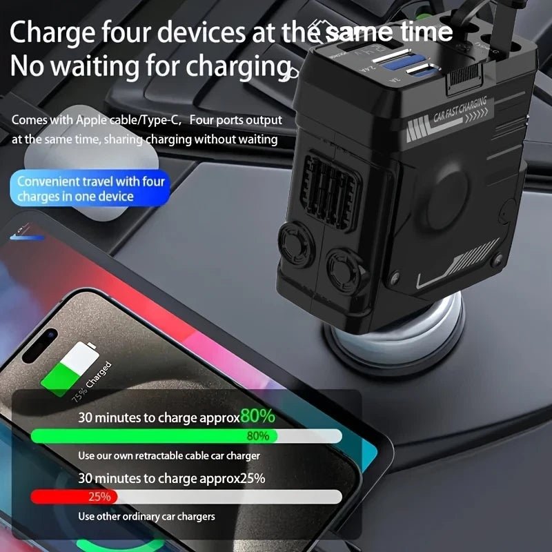 120W Retractable 4 - in - 1 Car Charger with USB - C, iPhone Cables & Voltage Display – AU Adapter - Office Catch