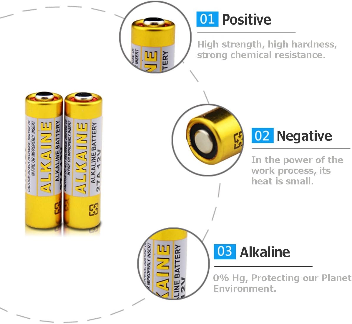 27A 12V Alkaline Battery (5 - Pack) - Office Catch