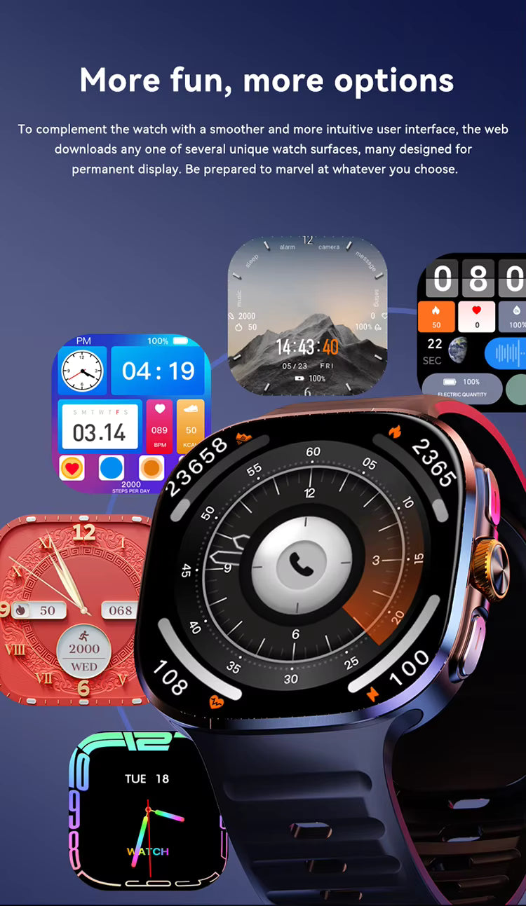 Tavice 5G Cellular Smartwatch – AMOLED Display, Rotatable Camera, GPS & Fitness Tracking