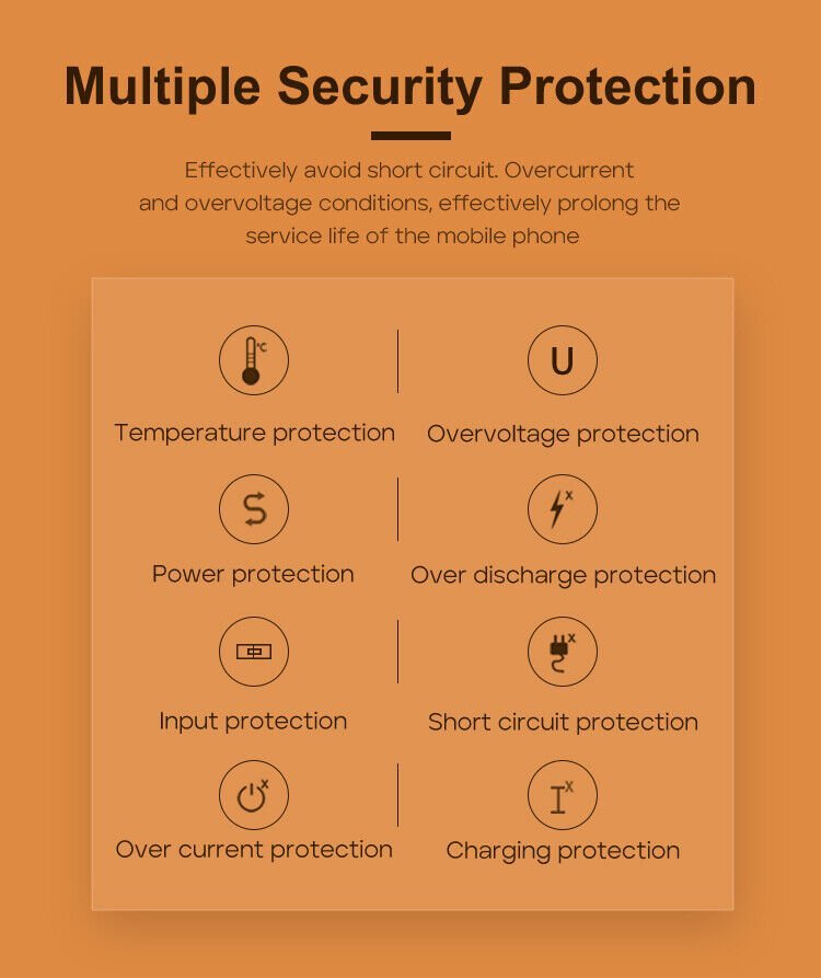 Charger Case Charging Cover for iPhone 15 Power Bank 5000mAh - Office Catch