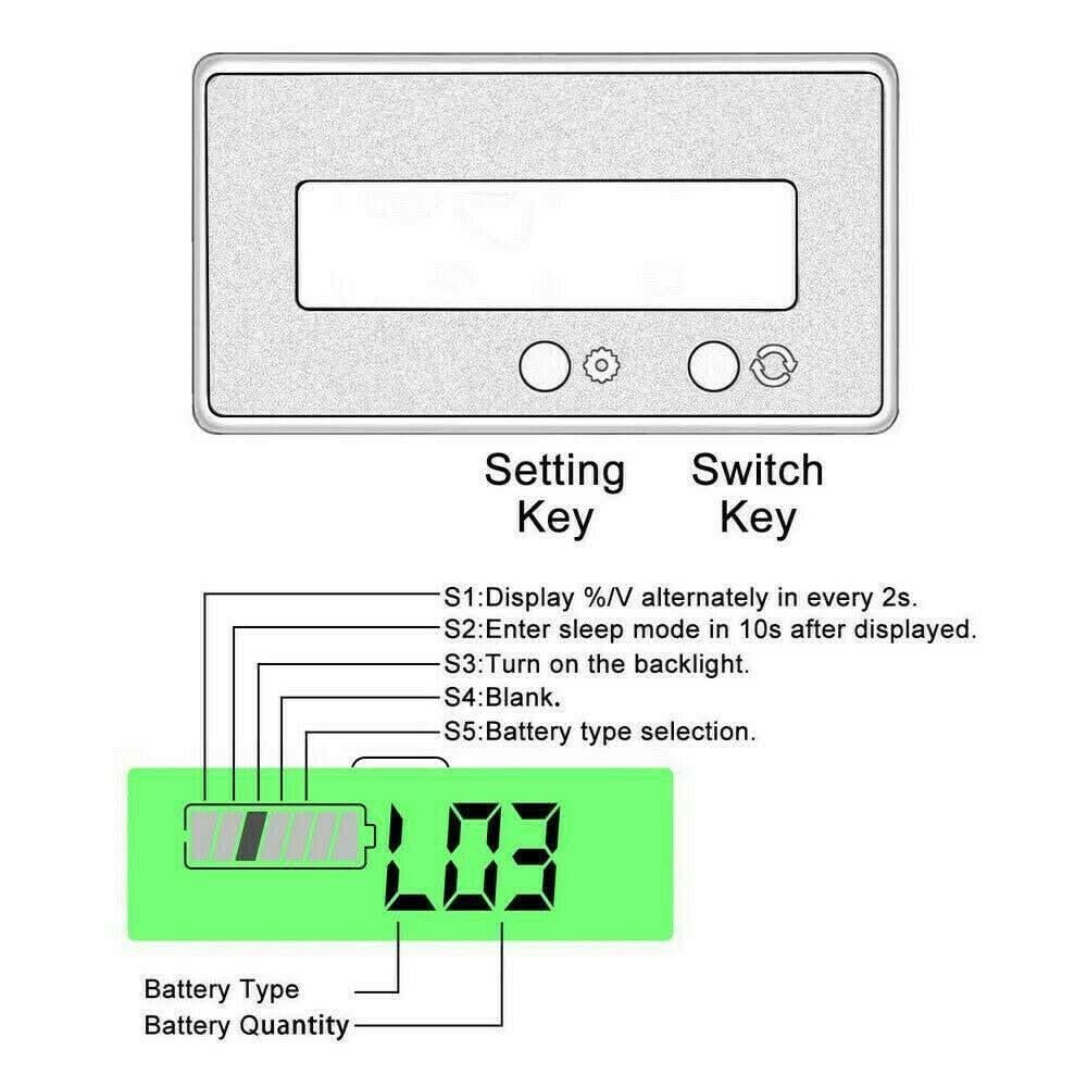 Digital Battery Capacity & Voltage Tester | LCD Battery Level Indicator for 12V 24V 36V 48V Lithium & Lead Acid Batteries - Office Catch