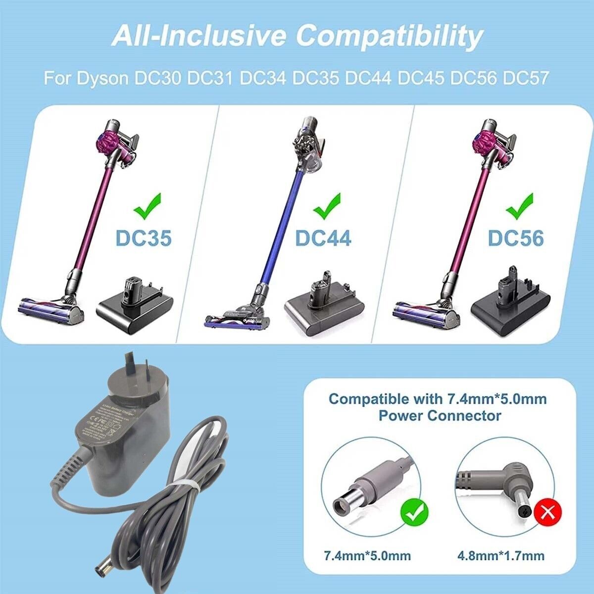 Dyson DC31 Battery & Charger ( TYPE A ) – Fits DC30–DC57 – High - Capacity Replacement Pack - Office Catch