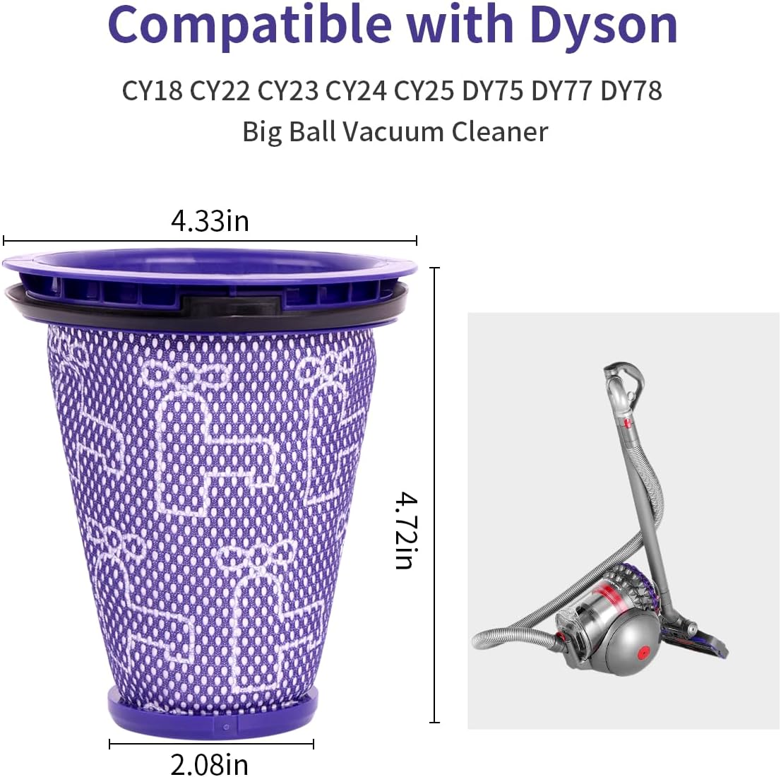 Pre Motor Filter For Dyson Cinetic Big Ball & Big Ball CY22 & CY23 Vacuum Cleaners - Office Catch