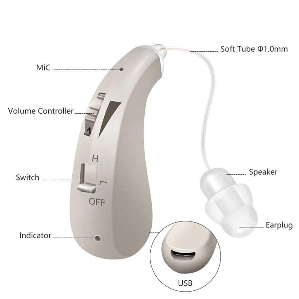 Rechargeable Digital Hearing Aid Behind The Ear | Sound Amplifier Invisible | Noise Reduction Chip - Office Catch