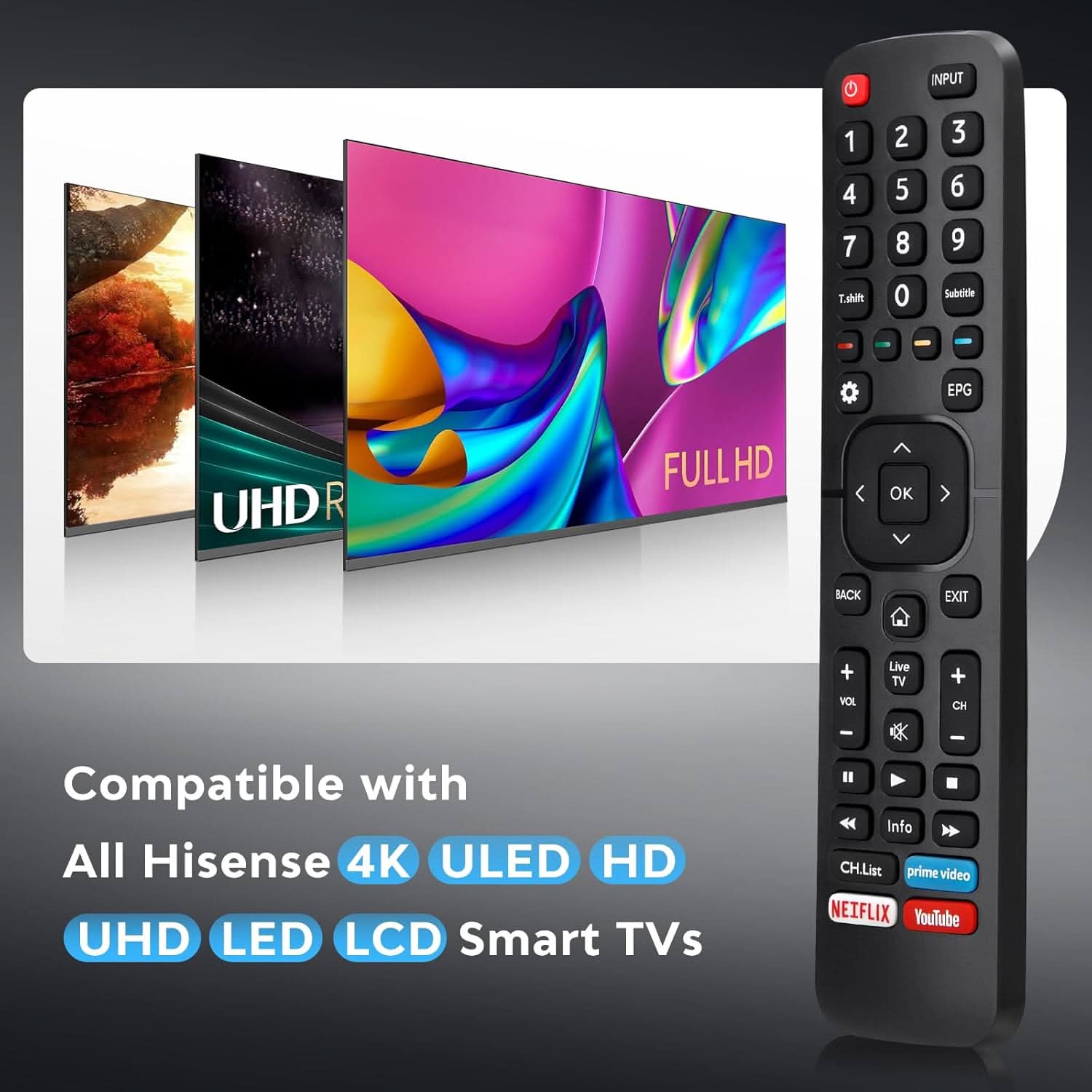 TAVICE 2 PACK EN2BS27H Replacement Remote Control – Compatible with Hisense TVs (Many 4K & UHD Models) - Office Catch