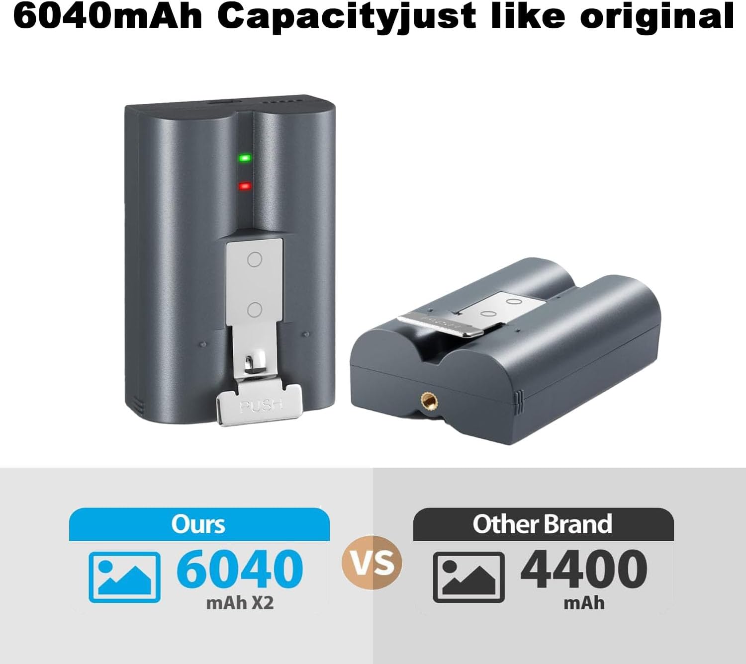 TAVICE 6040mAh 2 - Pack Rechargeable Lithium - Ion Batteries with Charging Station for Ring Video Doorbell 2/3/4, Spotlight Cam, and Stick Up Cam - Office Catch
