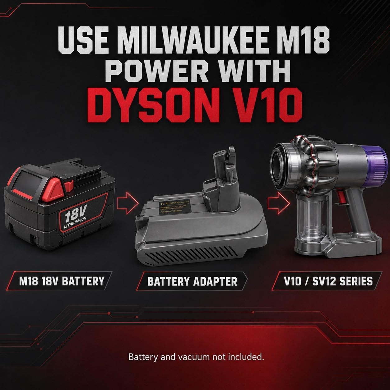 TAVICE Battery Adapter Converter Compatible with Milwaukee M18 18V Battery to Dyson V10 Vacuum Cleaner - Office Catch