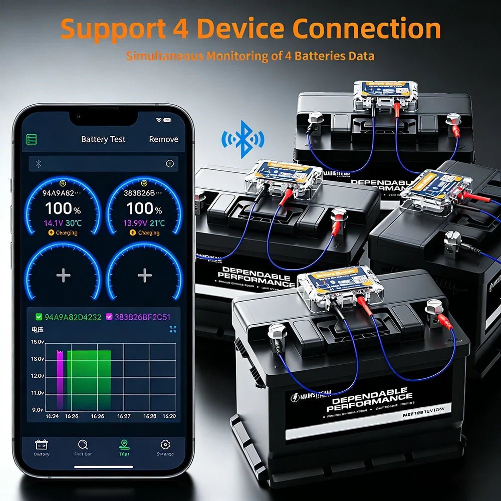 TAVICE Bluetooth 4.0 12V Car Battery Monitor BM6 Wireless Battery Health Tester with App - Office Catch