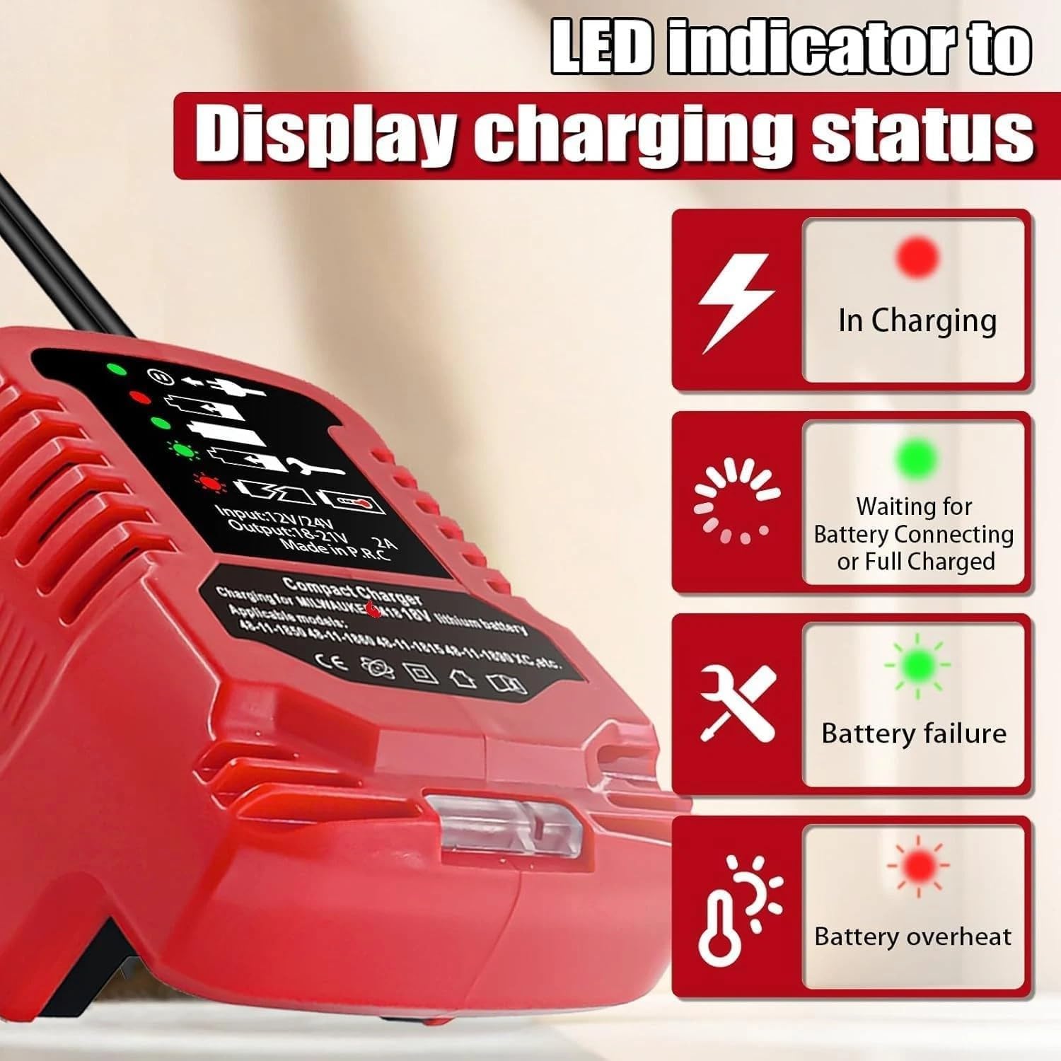 TAVICE Cigarette Lighter Socket Adapter Compatible with Milwaukee M18 18V Battery DC 12V/24V Mini Car Charger Power Adapter - Office Catch