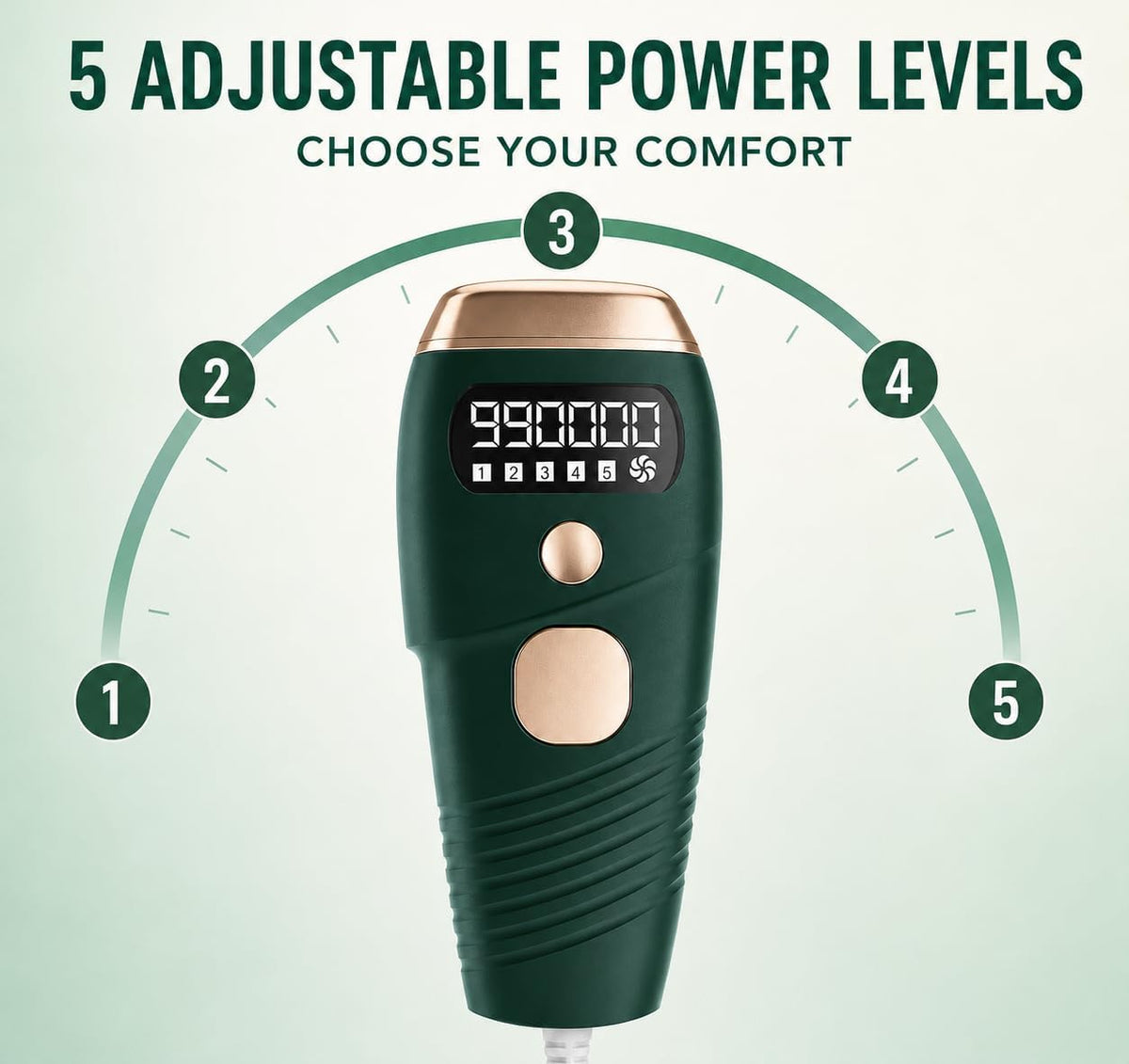 TAVICE IPL Hair Removal Device for Women and Men, 990,000 Flashes, At-Home Intense Pulsed Light Hair Remover for Face, Arms, Legs, Underarms, Bikini Line and Body - Office Catch