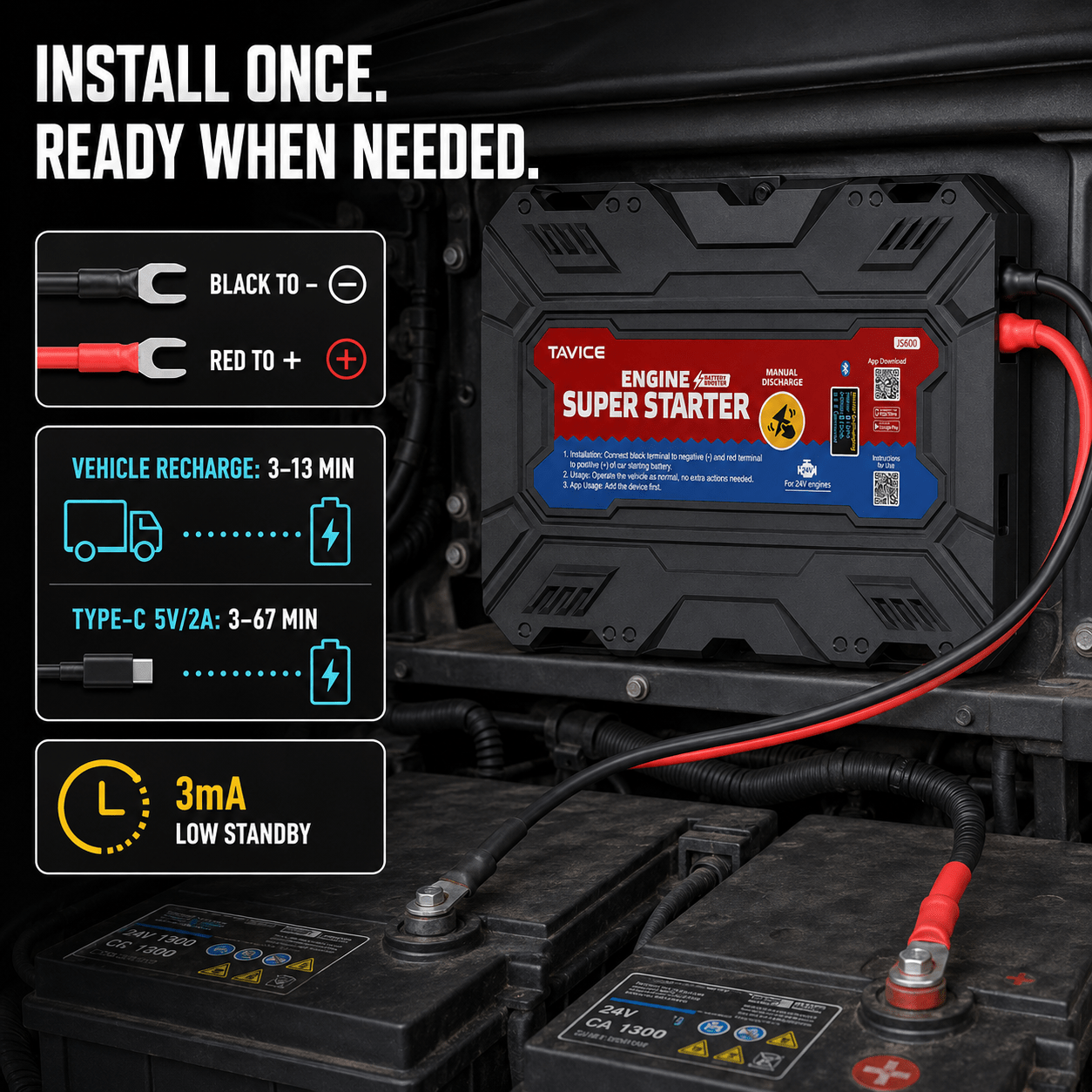 TAVICE LEAGEND JS600 On-Board SuperCap Jump Starter 12V Heavy-Duty Battery Booster Emergency Car Starter - Office Catch