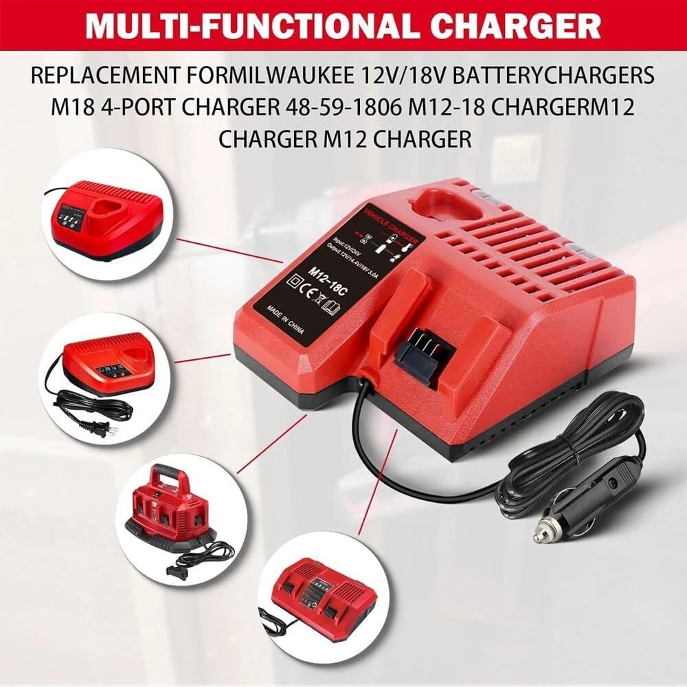 TAVICE Rapid Car Charger Compatible with Milwaukee M12 M18 12V 18V 48-11-1850 Li-Ion Batteries - Office Catch