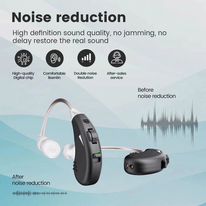 TAVICE Rechargeable Dual Behind - the - Ear Sound Amplifier with Noise Reduction and Long Battery Life | USB Charging | Discreet Design - Office Catch