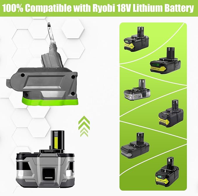 Tavice V7/V8 Battery Adapter, for Ryobi 18V ONE+ Battery Work for Dyson V7+V8 Series Vacuum Cleaner (V7 V8 Common) - Office Catch