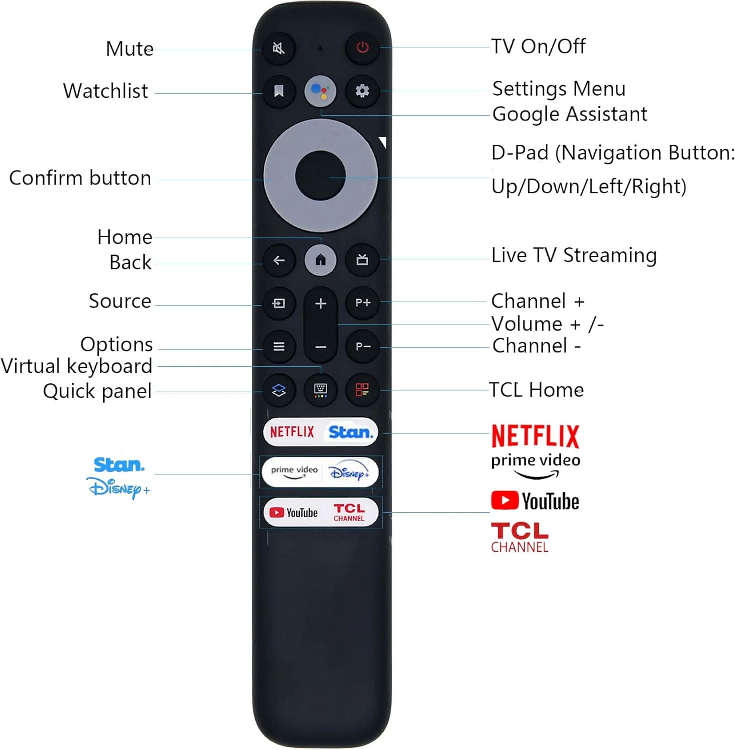 Universal Replacement Remote for TCL 4K & 8K Smart TVs – No Setup Required, Stream - Ready! - Office Catch