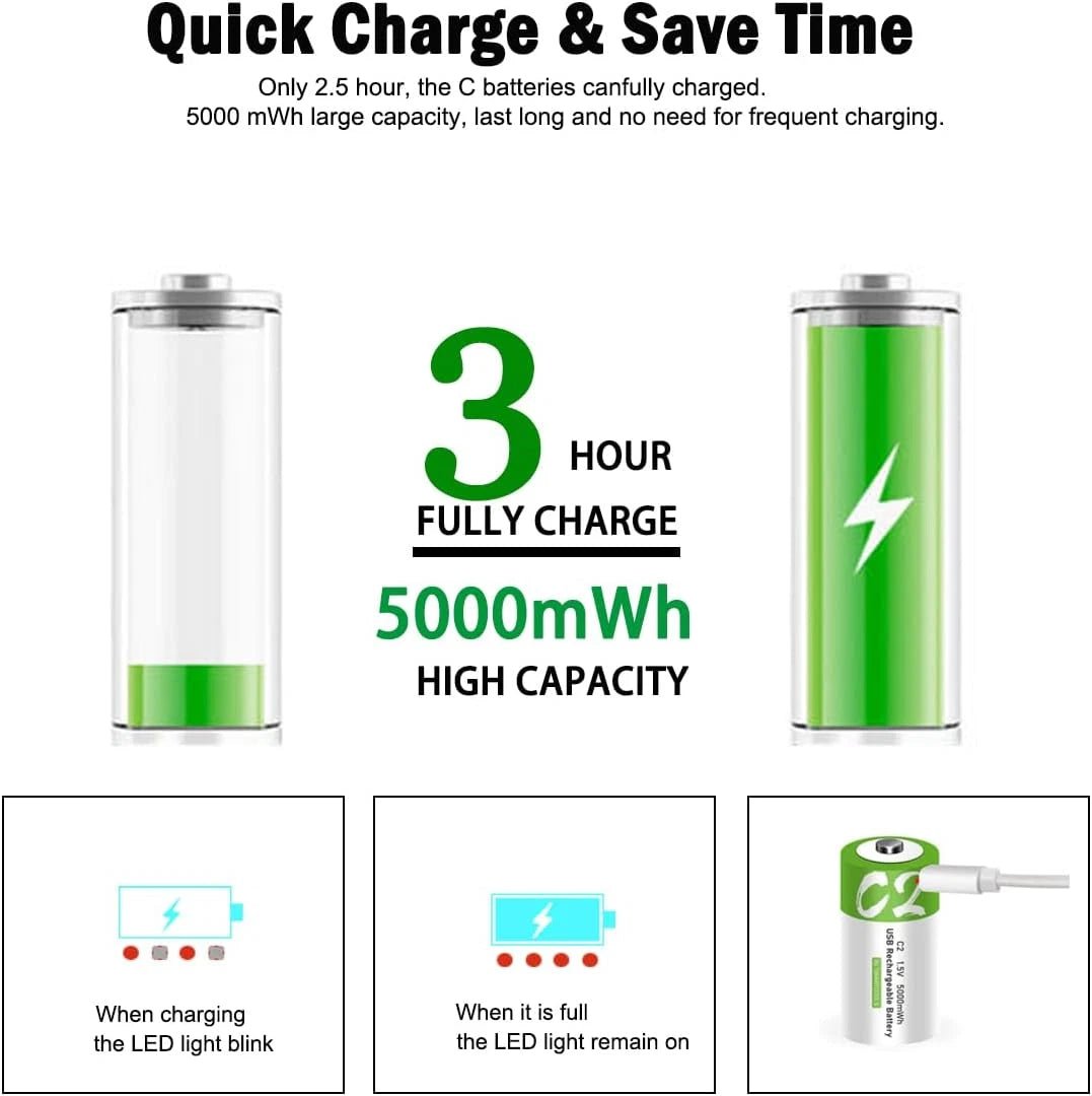 USB C Lithium - Ion Rechargeable C Battery 1.5V 5000mWh – 4 Pack with Fast Type - C Charging, LED Indicators & Constant Output - Office Catch