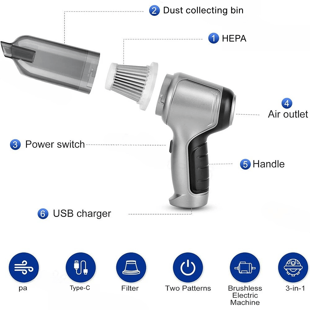 Wireless Handheld Car Vacuum & Blower – 95000PA Suction, USB Rechargeable Mini Cleaner - Office Catch