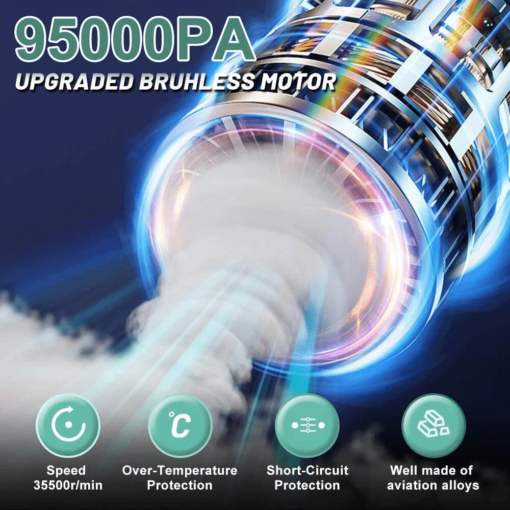 Wireless Handheld Car Vacuum & Blower – 95000PA Suction, USB Rechargeable Mini Cleaner - Office Catch