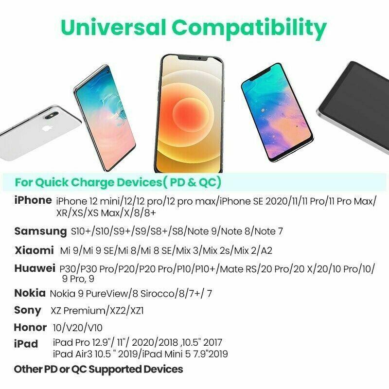 20W USB Type-C Wall Adapter Fast Charger PD Power For iPhone 13 12 Pro Max iPad - Office Catch