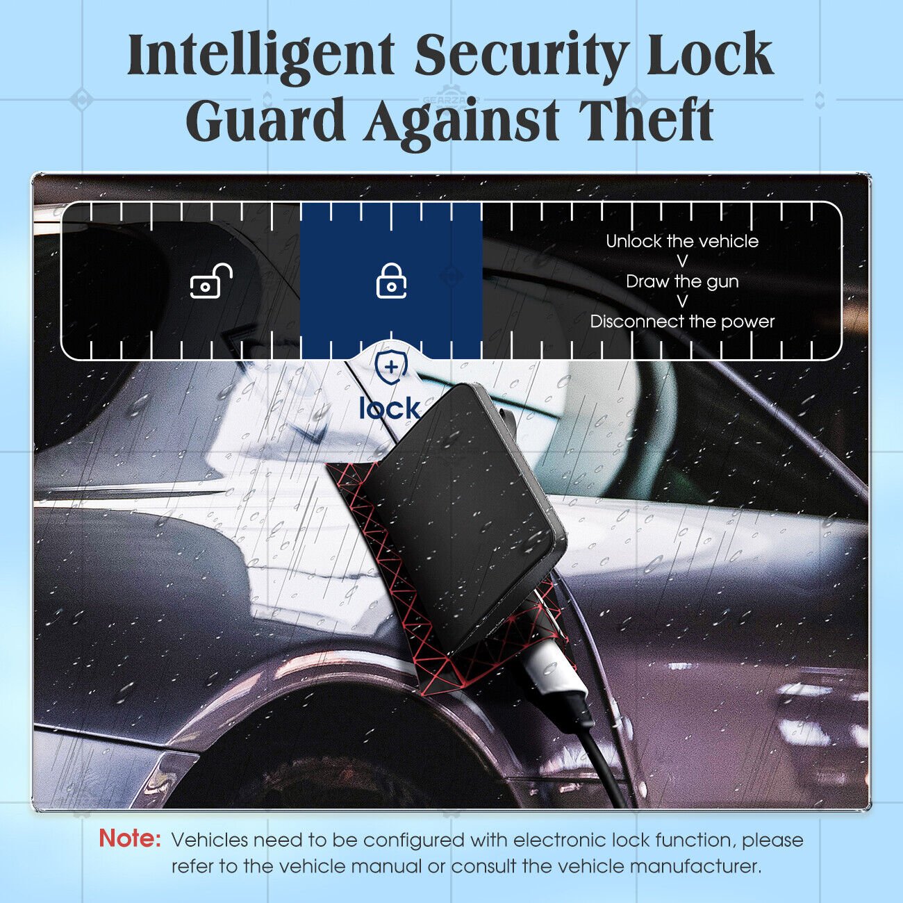 22KW Type2 to Type2 EV Charging Cable 32A 480V for 3phase Public Quick Charging - Office Catch