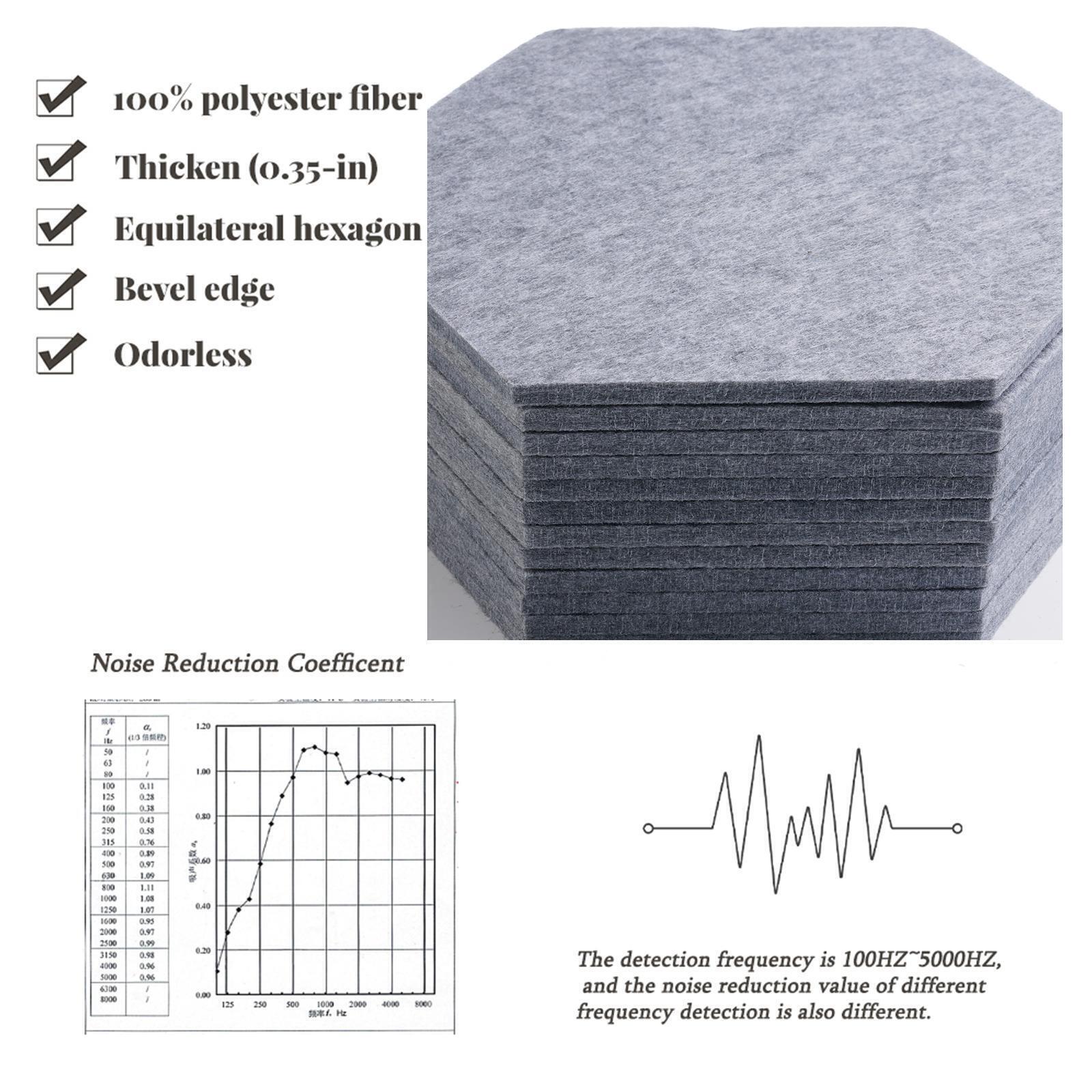 24pcs Hexagon Acoustic Panels Safe Acoustic Absorber Sound Absorbing Foam Panel - Office Catch