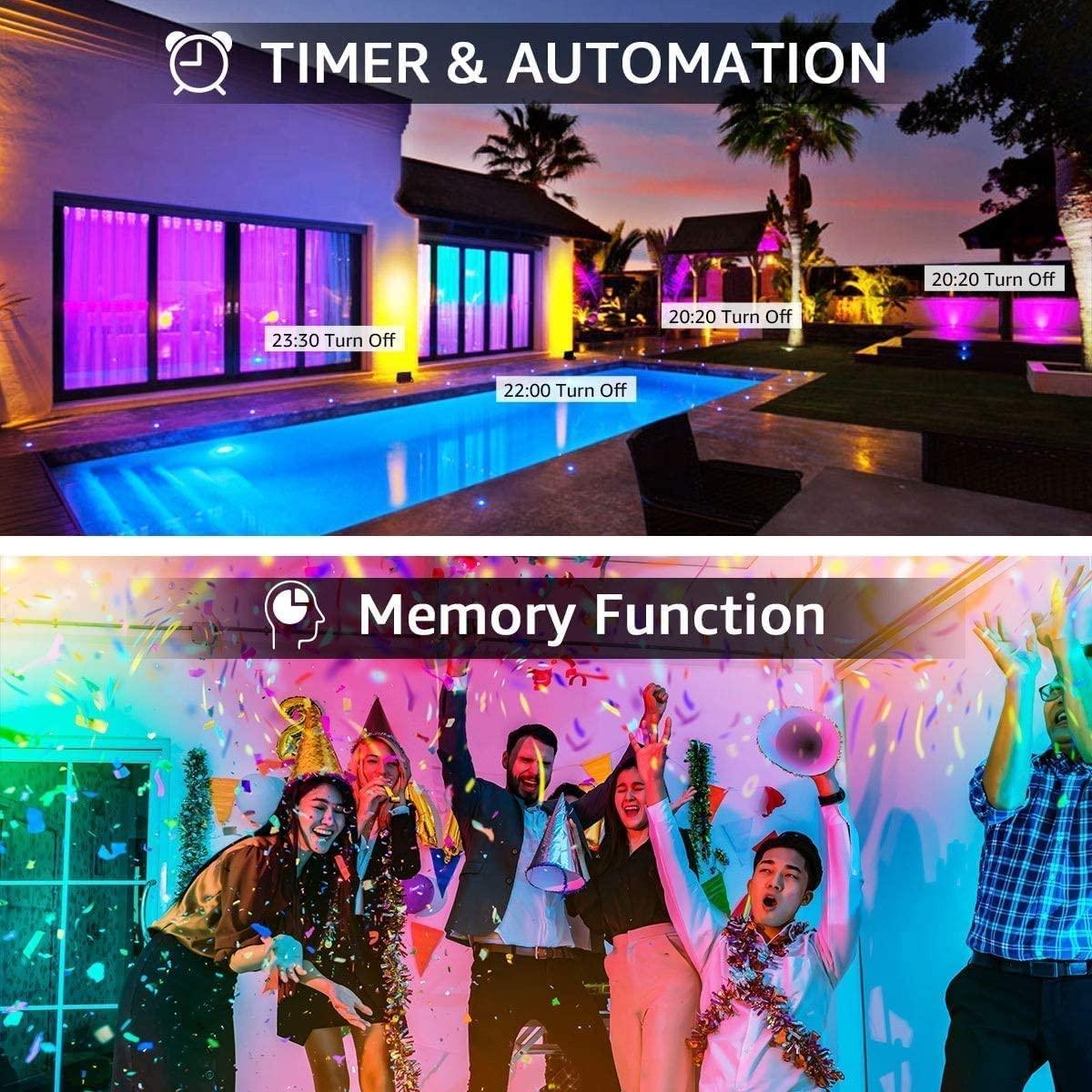 30W RGB LED Flood light Floodlight Outdoor & Indoor Spotlight Waterproof - Office Catch