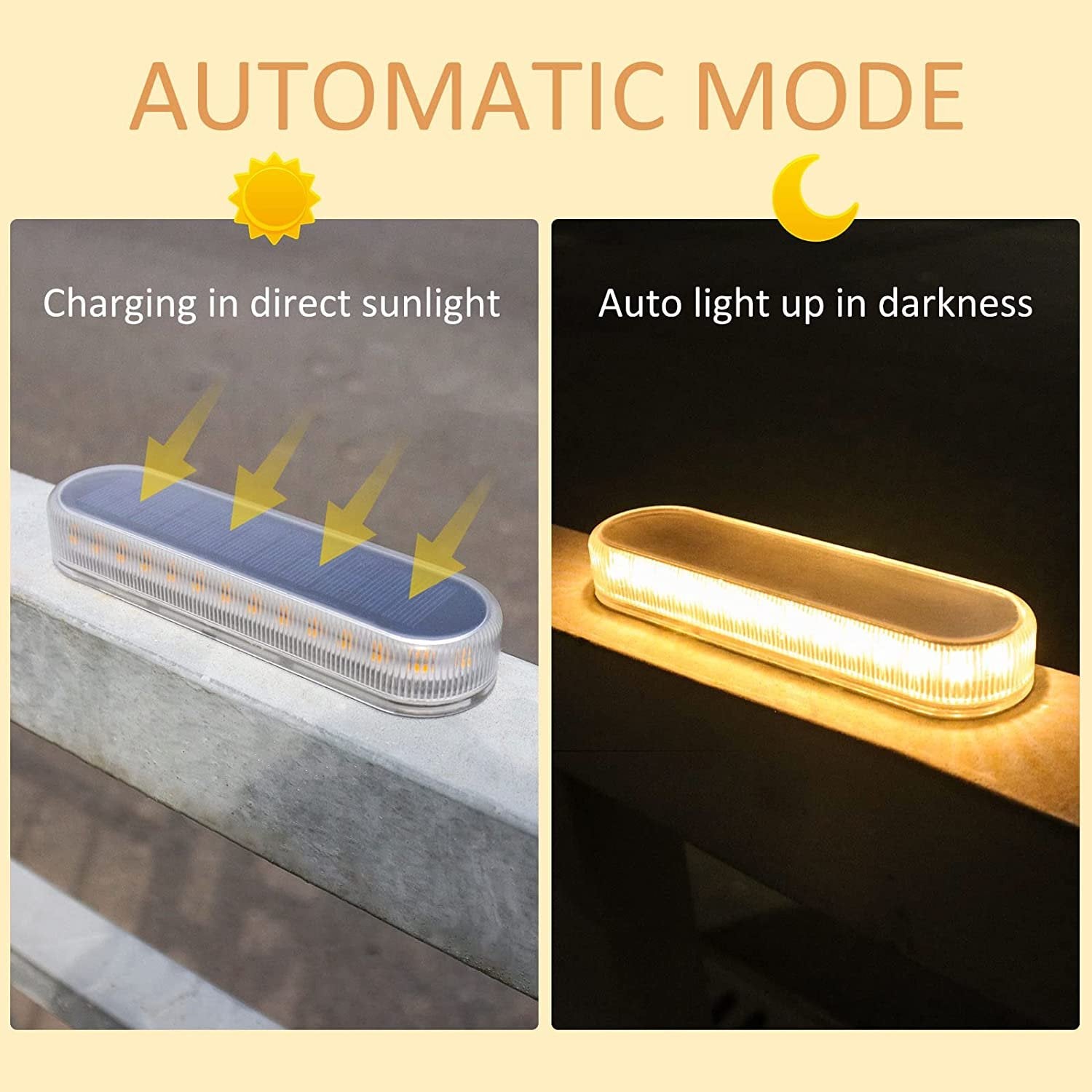 4-Pack Solar Powered Step Lights - 40LM Brightness, LED Dock Lights for Outdoor In-Ground Lighting, IP68 Waterproof with Auto ON/OFF Feature, Ideal for Garden, Stairs, Driveway, and Pathway Illumination - Office Catch