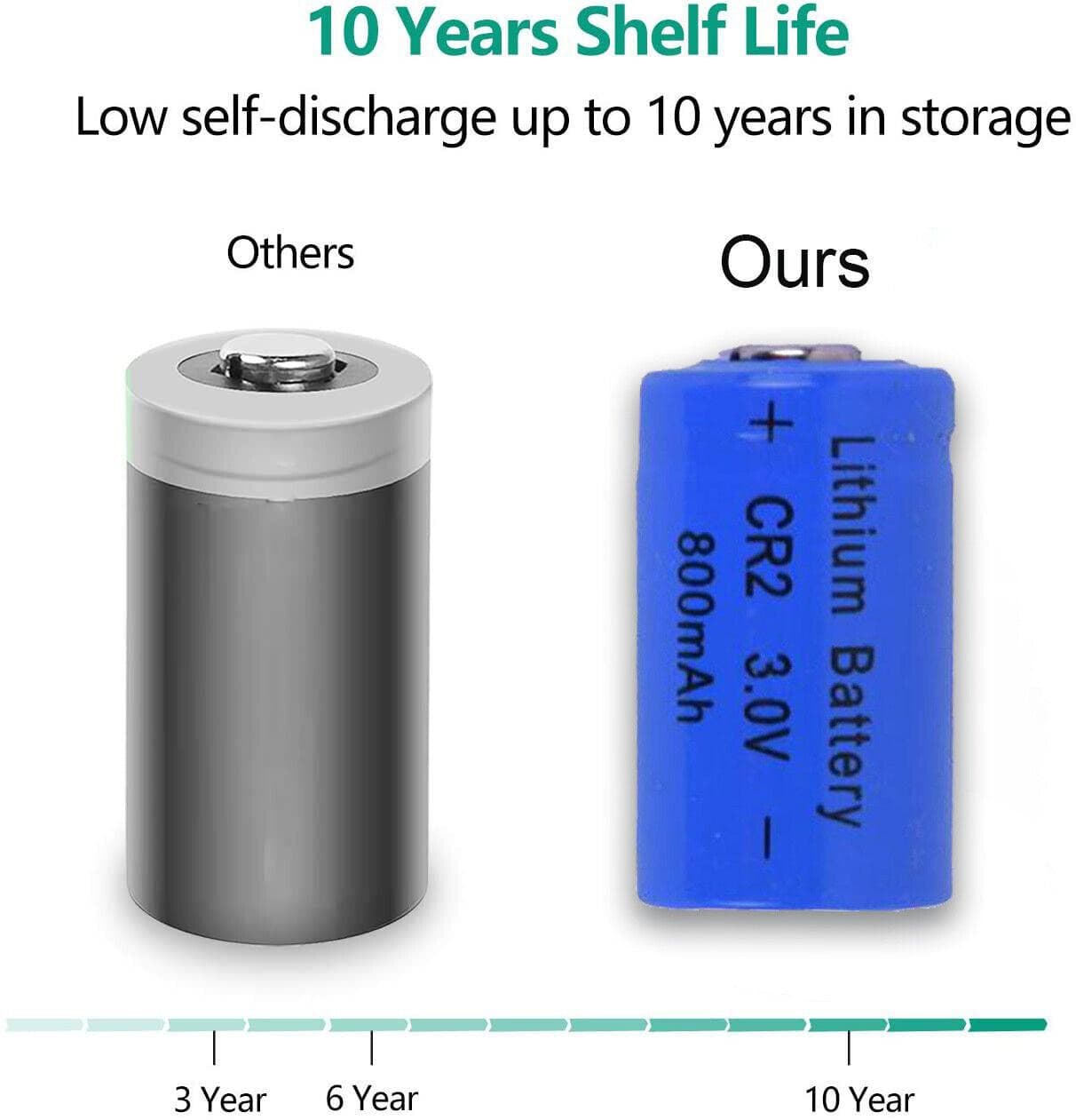 4 Pcs High quality 800mAh 3V CR2 lithium battery for GPS security system camera medical equipment - Office Catch