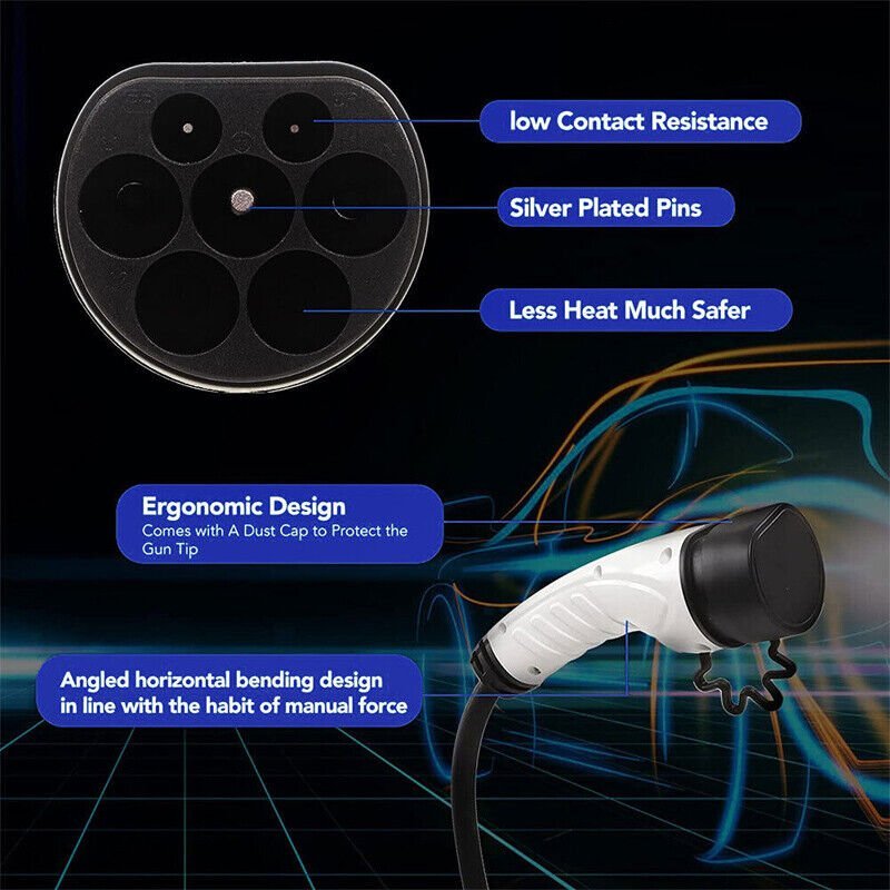 480V 32A Type2 to Type2 EV Charging Cable 3 phase - Office Catch