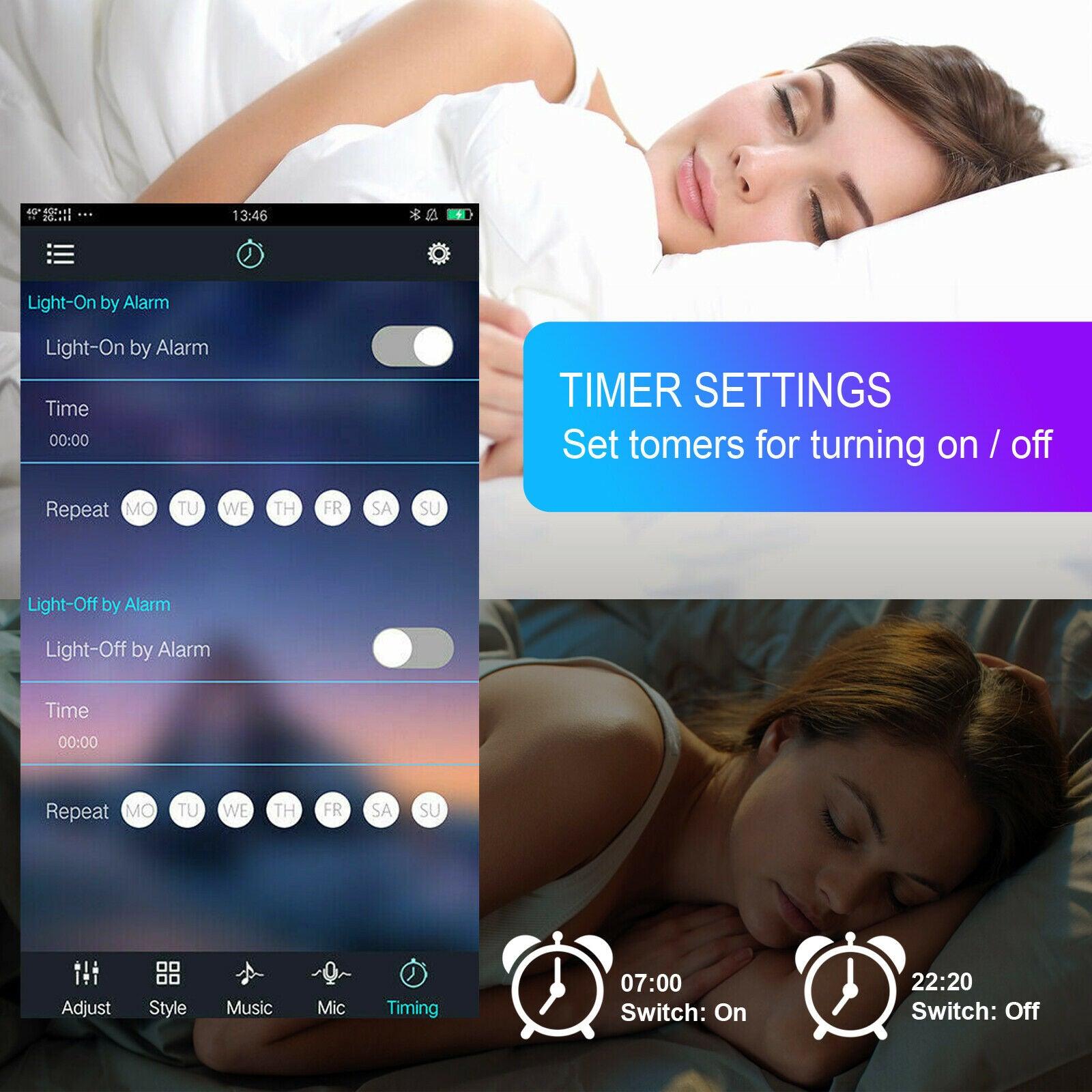 5 Meter LED Strip Light RBG USB 12V IP65 Waterproof 300 LED's - Office Catch