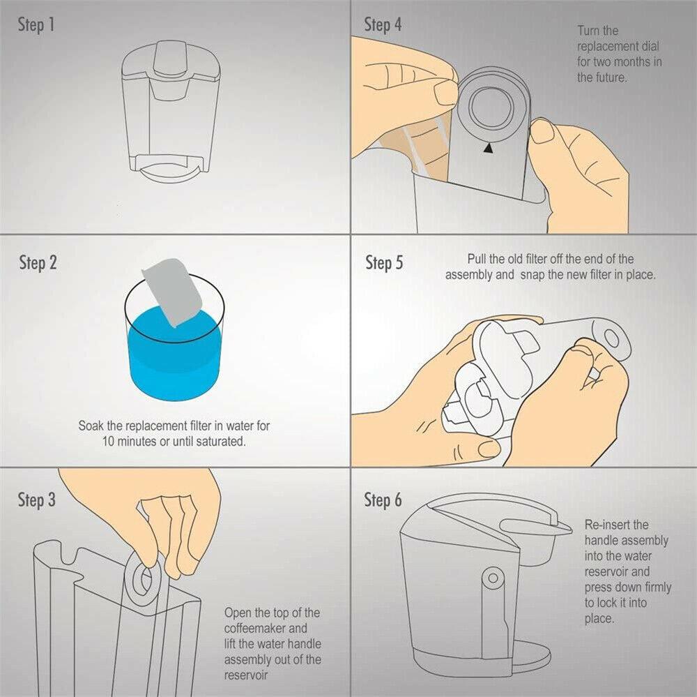 6 Pack Water Filters for Breville Oracle BES980 Coffee Machine - Office Catch