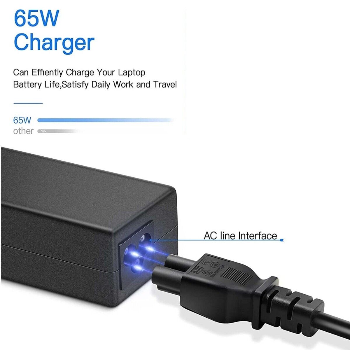 65W Laptop Adapter Charger Power For Lenovo Thinkpad Carbon Chromebook Yoga AU - Office Catch