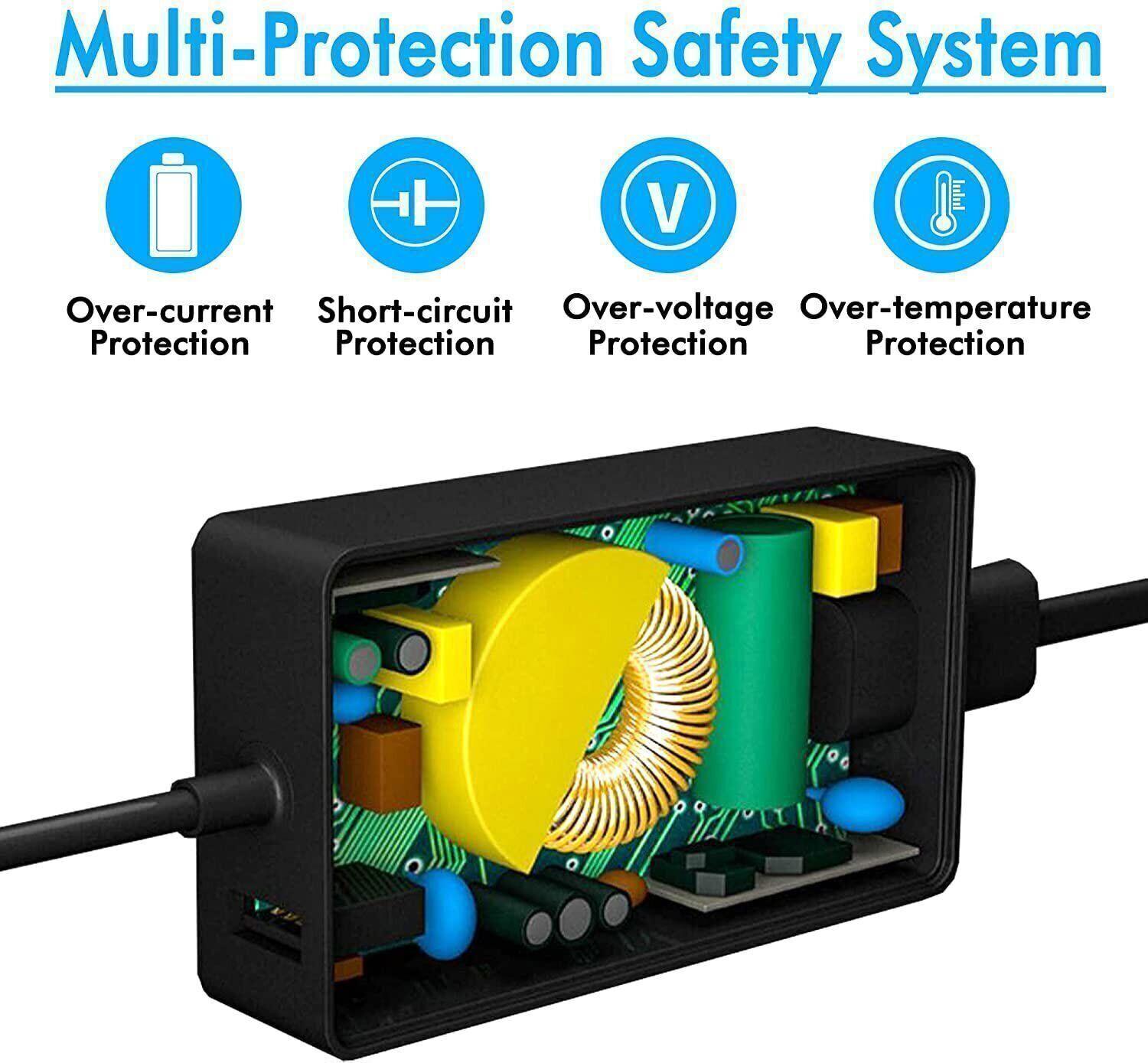 65W Surface Pro Charger for Surface Pro 3/4/5/6/7 Power Supply Adapter - Office Catch