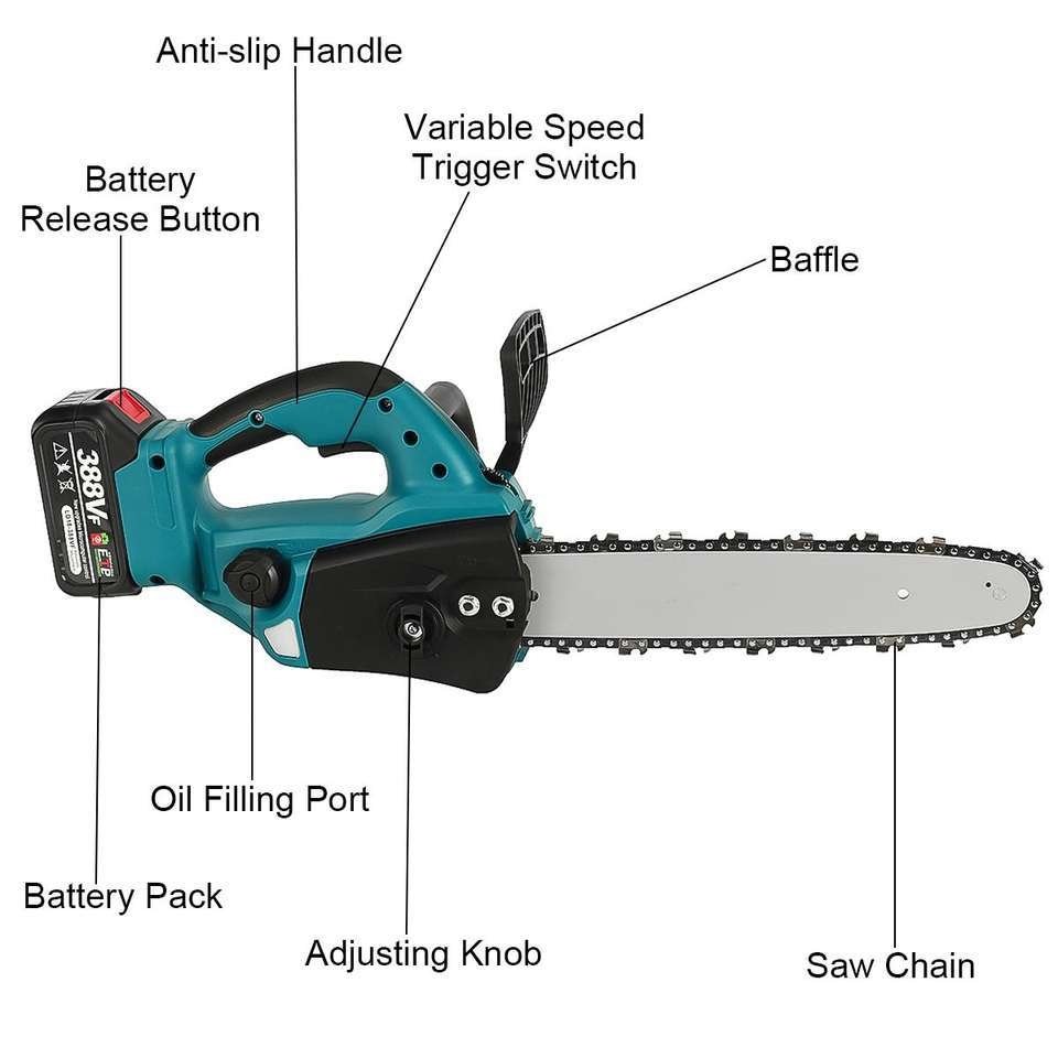 Brushless Cordless 12'' Chainsaw For Makita 18V Battery - Office Catch