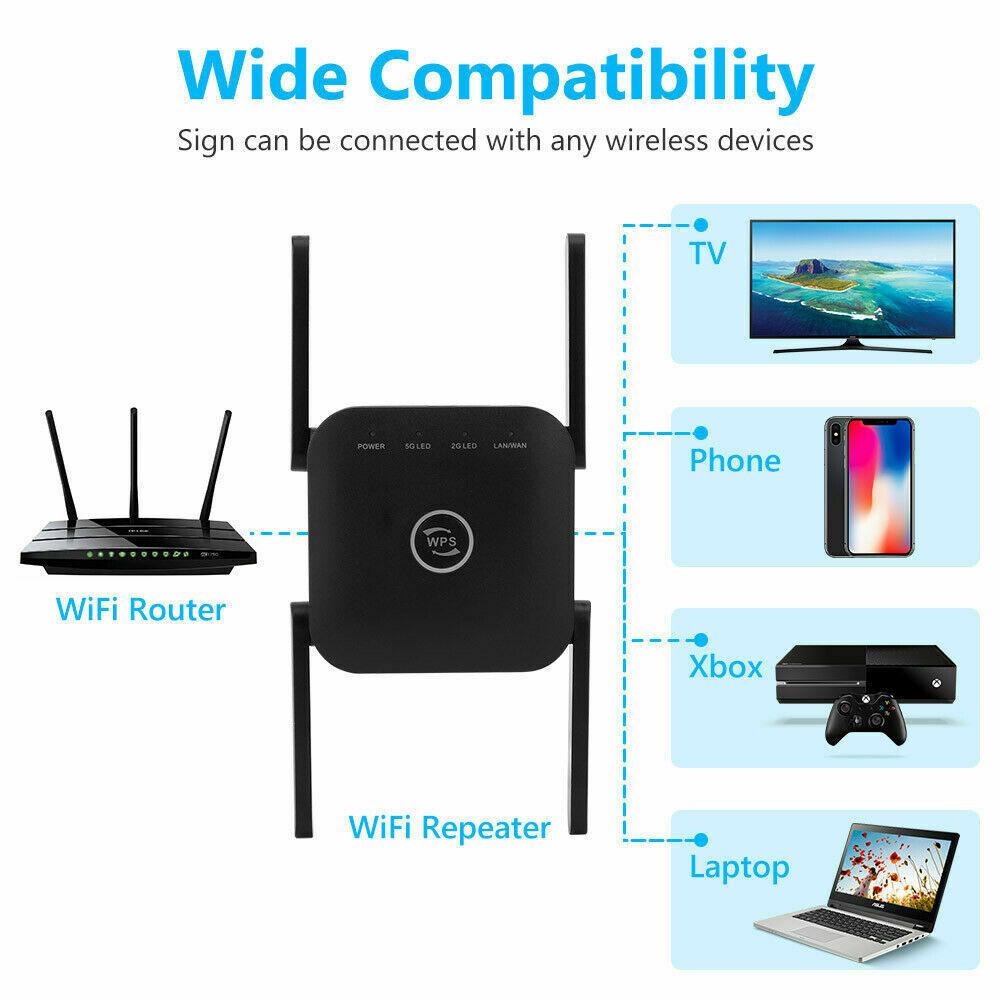 Network WiFi Extender 1200Mbps Dual-band WiFi Extender Wide Coverage - Office Catch