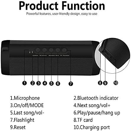 Portable Wireless Bluetooth Stereo Music Waterproof Speaker for iPhone Samsung - Office Catch