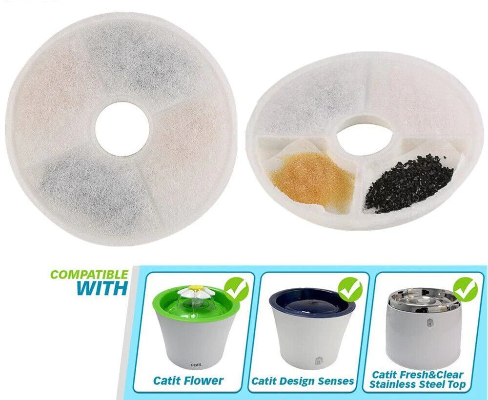 Replacement Triple Action Filter for Catit Senses 2.0 Flower Water Fountain - Office Catch