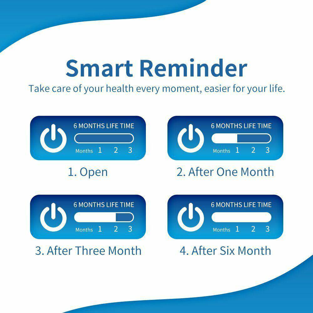 Samsung Fridge Filter Replacement DA29-00020A/B DA29-00020BWF Double Oring - Office Catch