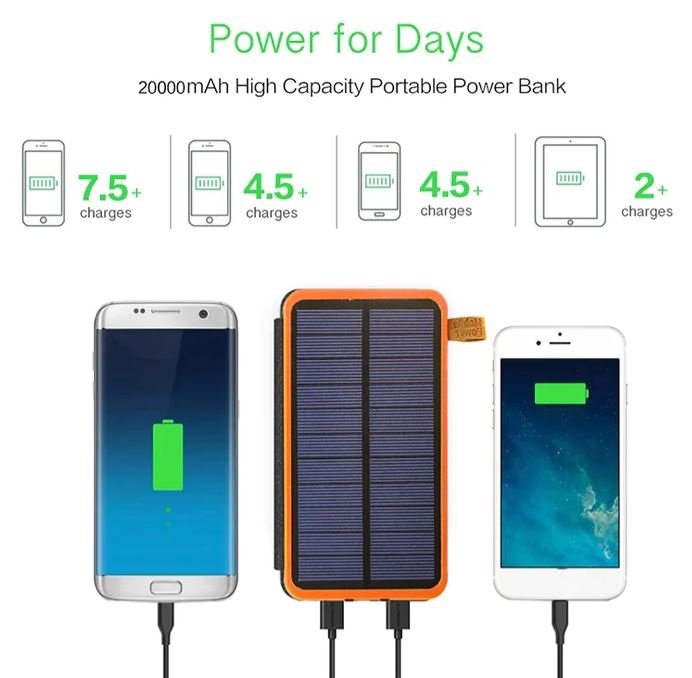 Solar Power Bank Waterproof Wireless 8000mAh QI Fast charger 3 PANELS - Office Catch