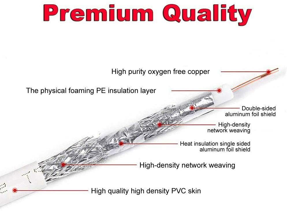 TV Antenna Aerial Coax Cable PAL Male to Female Aerial Flylead Cord Lead 1.5m - Office Catch