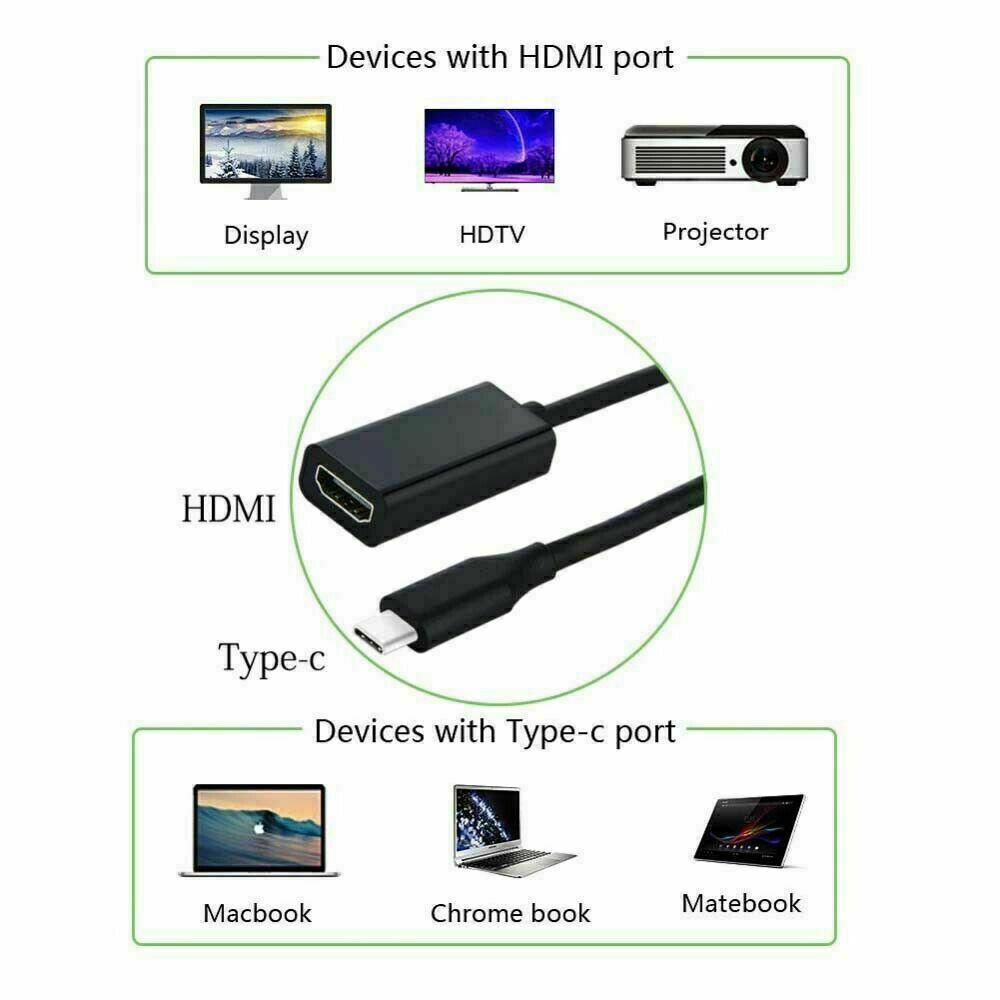 USB-C to HDMI Adapter Cable Converter Type C For MacBook Samsung ChromeBook LG - Office Catch