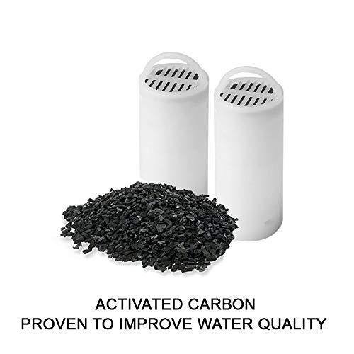 Water Fountain Carbon Filters for Drinkwell 360 | 12 Pack - Office Catch