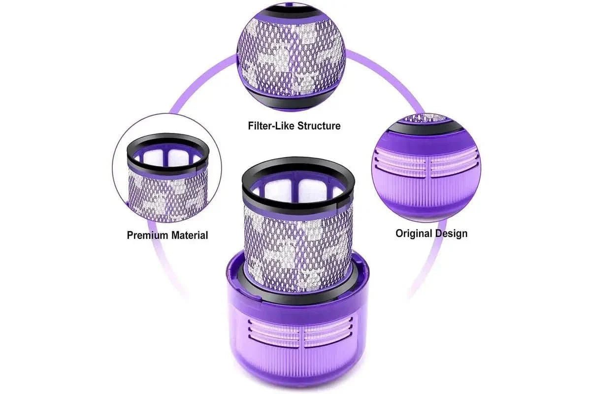 [2 Pack] Tavice Replacement Filters for Dyson V11 SV14 SV15 SV17 SV28 Vacuum Cleaner - Office Catch