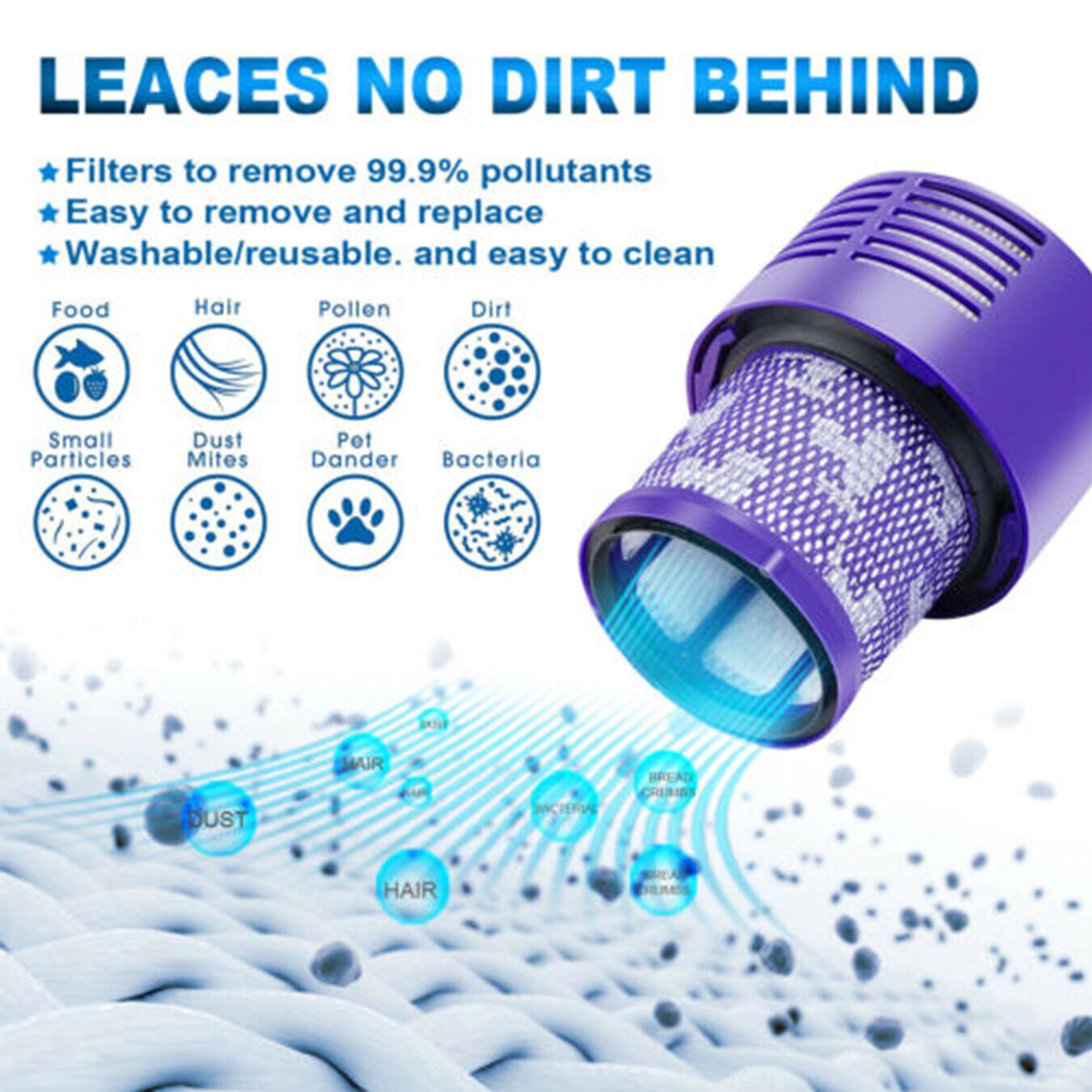 Dyson V10, SV12 Cordless Vacuum Cleaner Replacement Battery Pack + Filter Combo - Office Catch