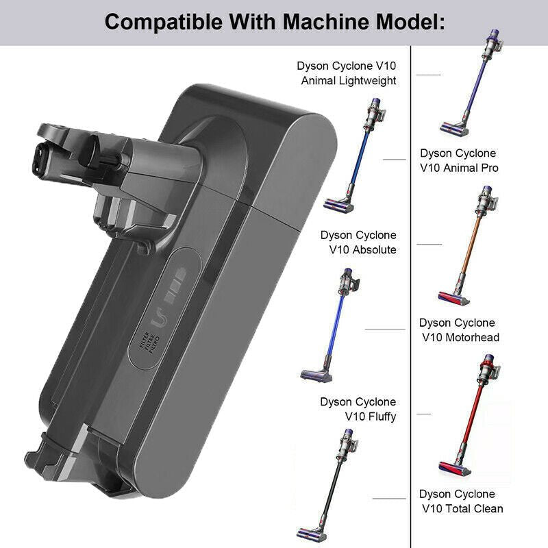 Dyson V10, SV12 Cordless Vacuum Cleaner Replacement Battery Pack + Filter Combo - Office Catch