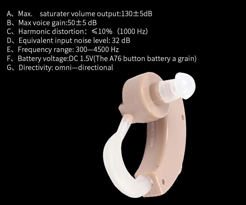 Portable Mini Wireless Hearing Aids Sound BTE with Noise Reduction Chip - Office Catch