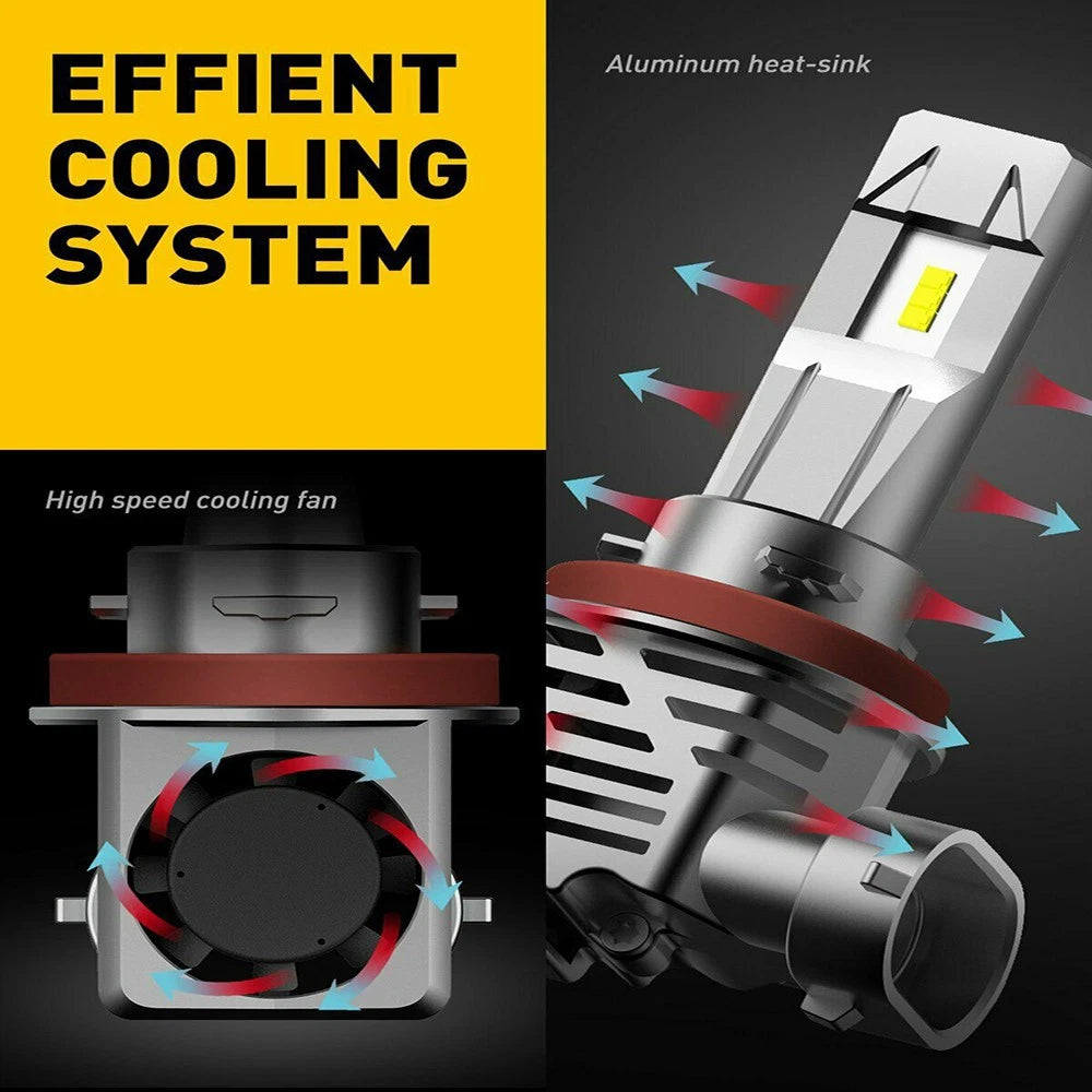 Compact Design AUXITO Bulbs
