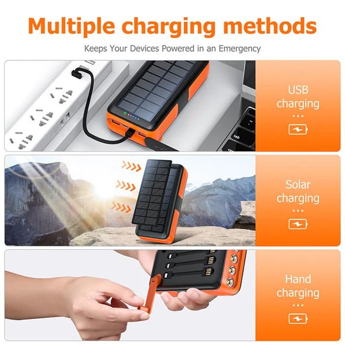“Solar Power Bank 63,200mAh – Portable Charger with Dual Outputs, Flashlight & Hand Crank for Camping and Survival - Office Catch