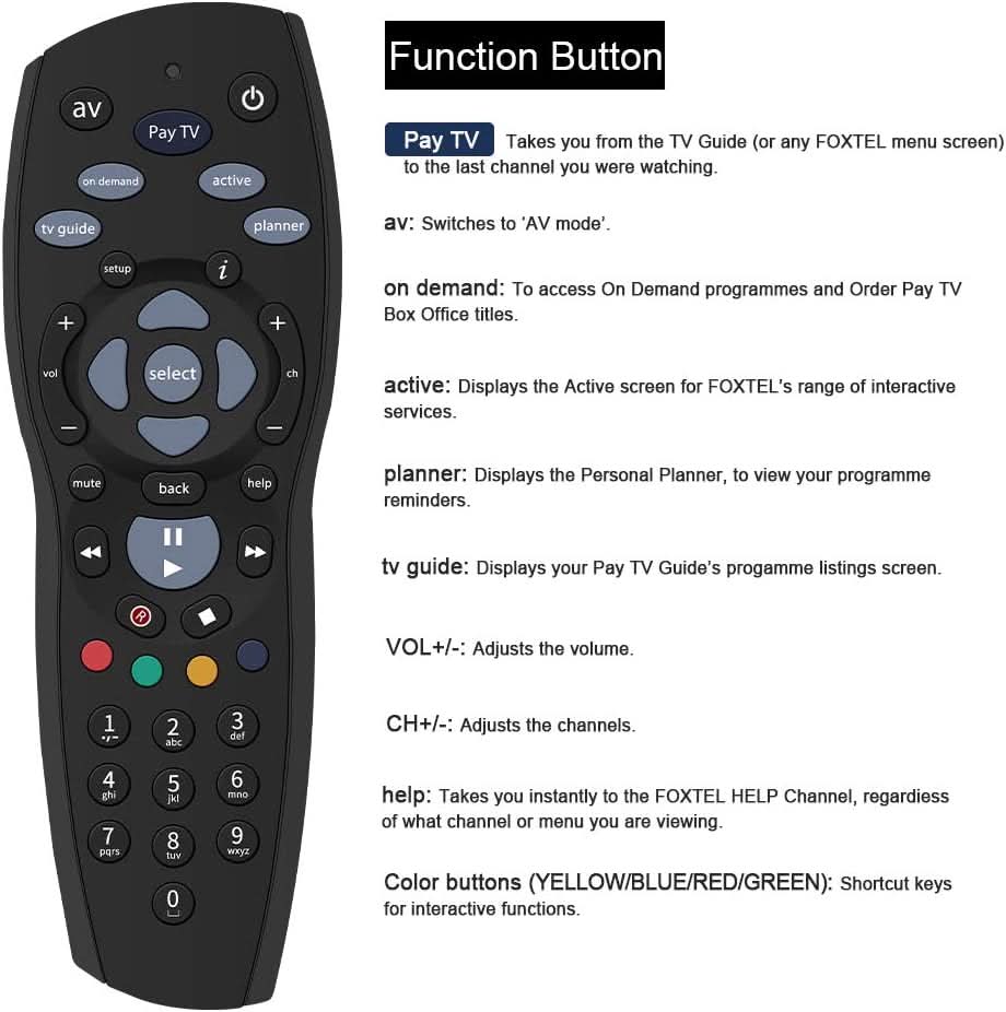 TAVICE 2 PACK Foxtel Remote Control Compatible Replacement Standard Q IQ2 IQ3 IQ4 HD - Office Catch